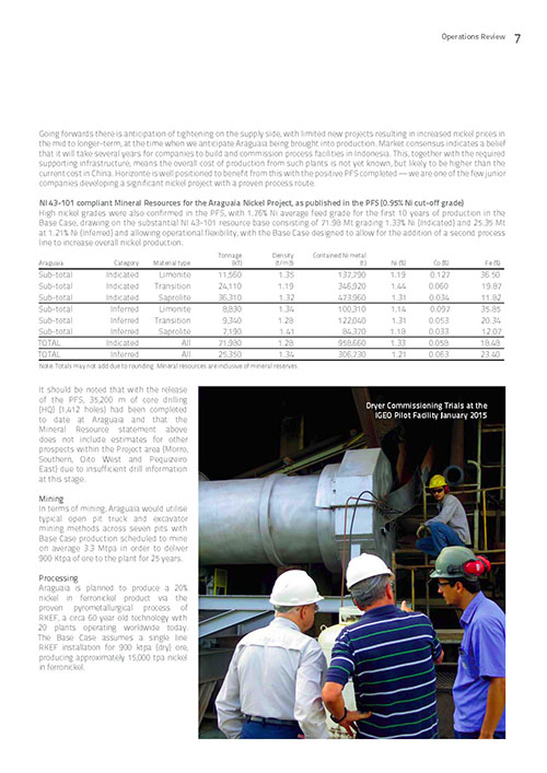 Annual Report page 9