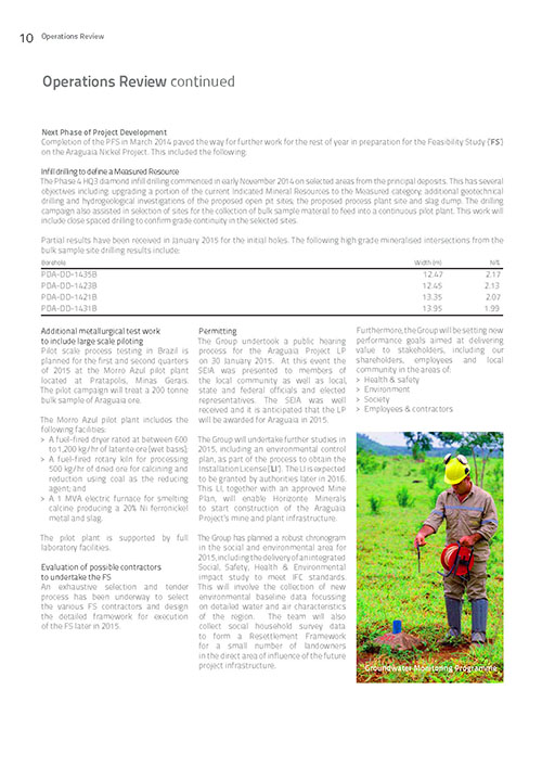 Annual Report page 12